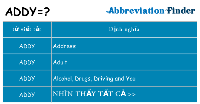 addy hiện những gì đứng cho