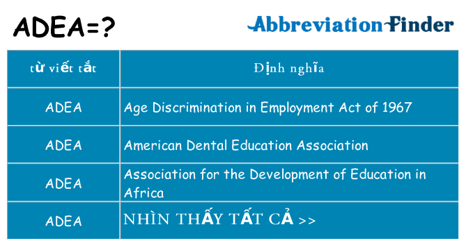 adea hiện những gì đứng cho