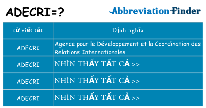 adecri hiện những gì đứng cho