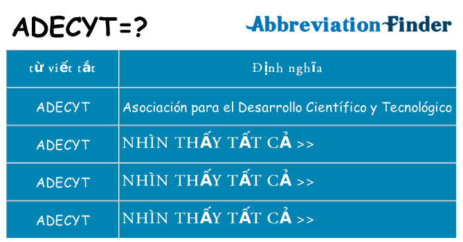 adecyt hiện những gì đứng cho