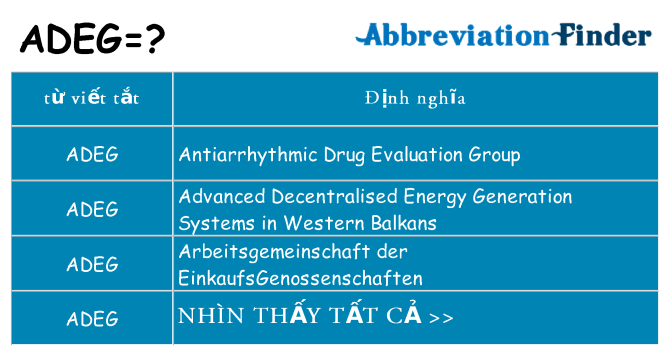adeg hiện những gì đứng cho