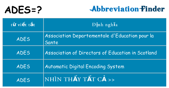 ades hiện những gì đứng cho