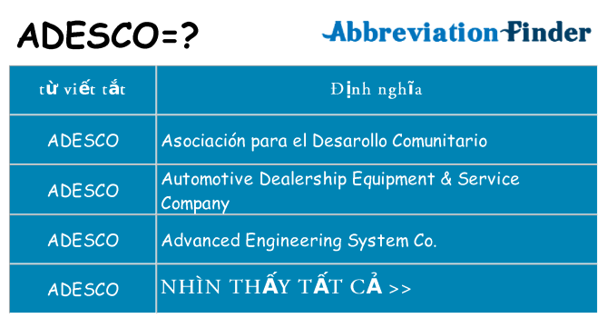 adesco hiện những gì đứng cho
