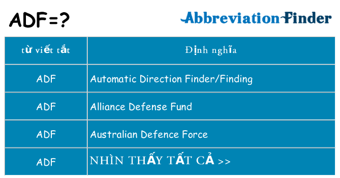adf hiện những gì đứng cho
