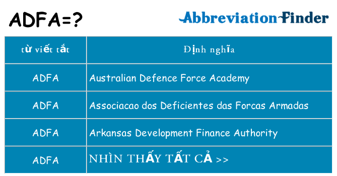 adfa hiện những gì đứng cho