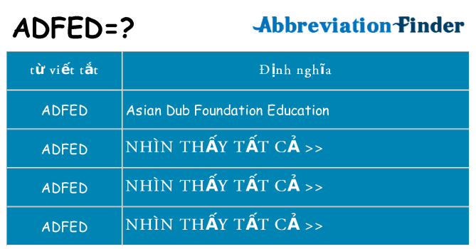 adfed hiện những gì đứng cho