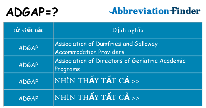 adgap hiện những gì đứng cho