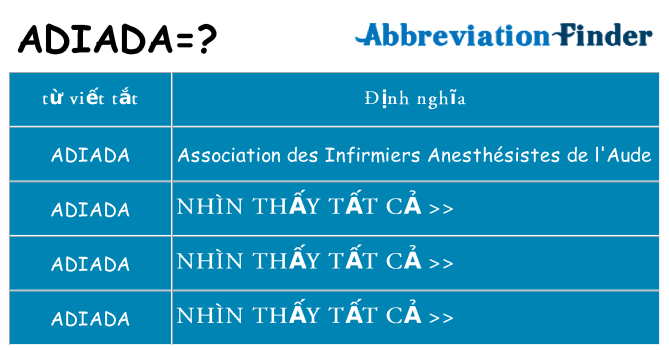 adiada hiện những gì đứng cho
