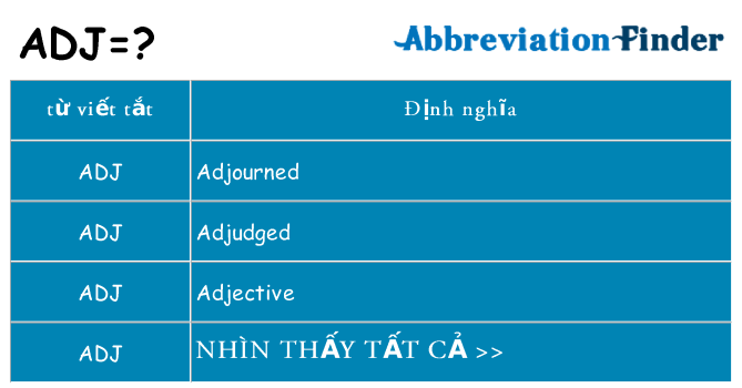 ADJ có nghĩa là gì?