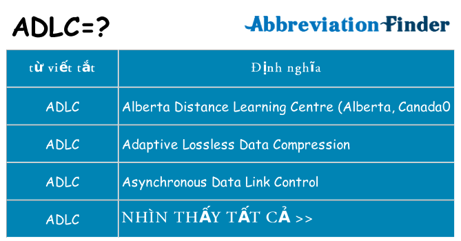 adlc hiện những gì đứng cho