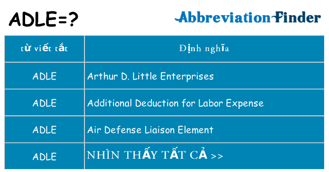 adle hiện những gì đứng cho