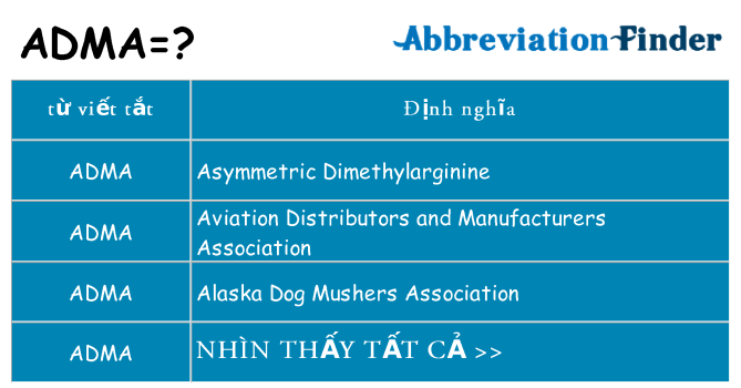 adma hiện những gì đứng cho