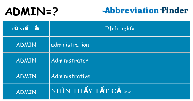 admin hiện những gì đứng cho