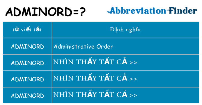 adminord hiện những gì đứng cho