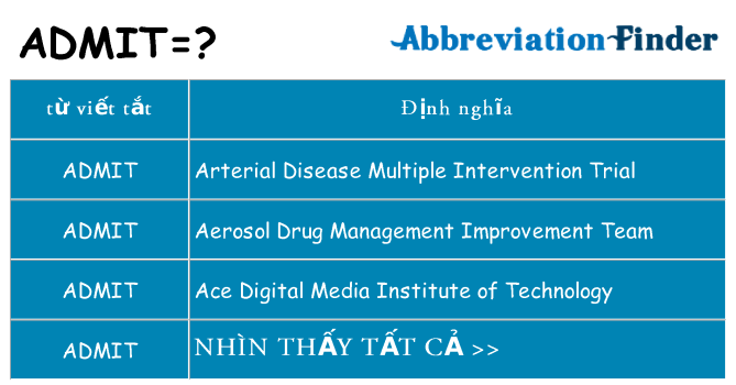 admit hiện những gì đứng cho