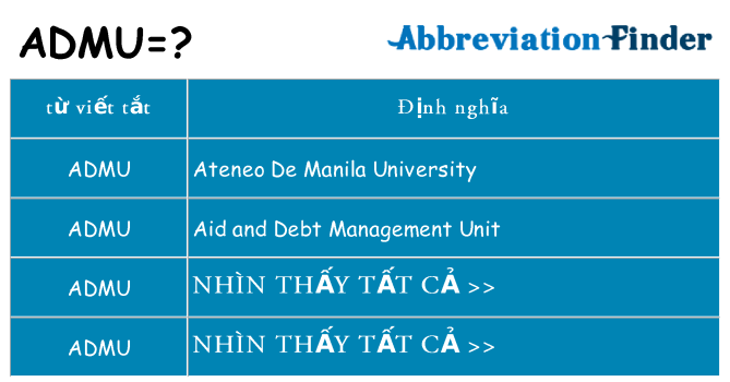 admu hiện những gì đứng cho