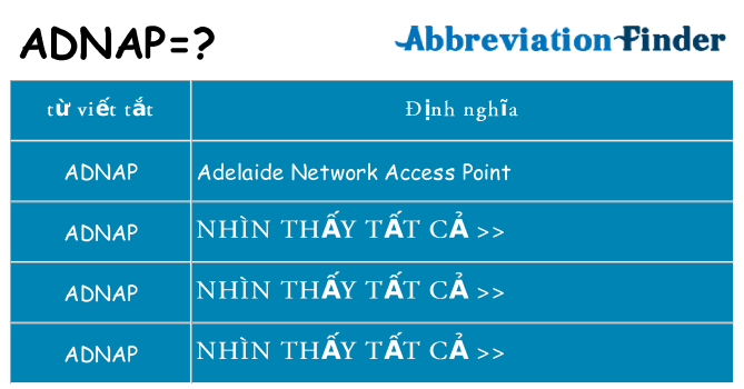 adnap hiện những gì đứng cho