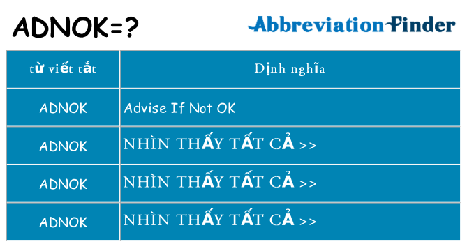 adnok hiện những gì đứng cho