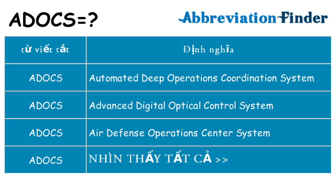 adocs hiện những gì đứng cho