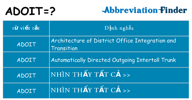 adoit hiện những gì đứng cho