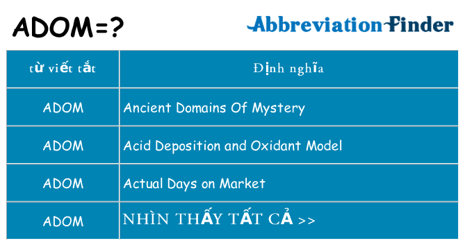 adom hiện những gì đứng cho