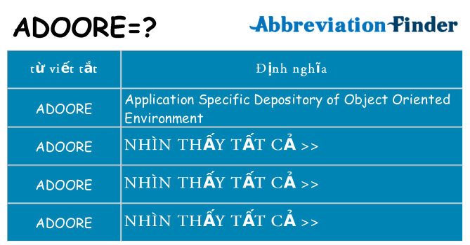 adoore hiện những gì đứng cho