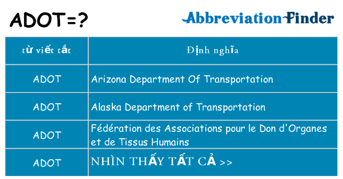 adot hiện những gì đứng cho