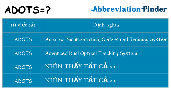 adots hiện những gì đứng cho