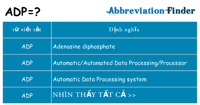 adp hiện những gì đứng cho