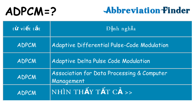 adpcm hiện những gì đứng cho