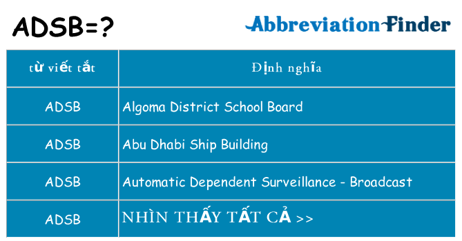 adsb hiện những gì đứng cho