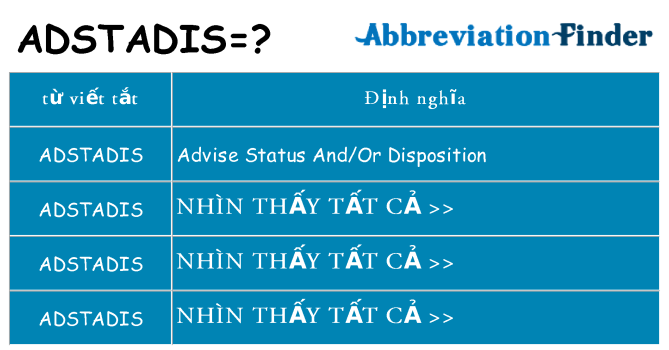 adstadis hiện những gì đứng cho