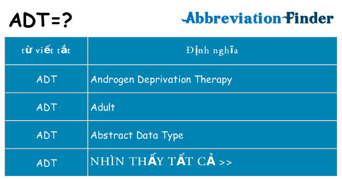 adt hiện những gì đứng cho