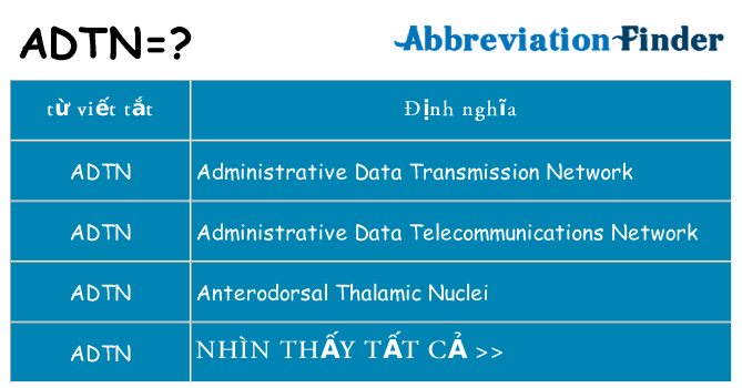 adtn hiện những gì đứng cho