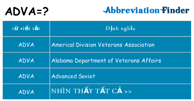adva hiện những gì đứng cho