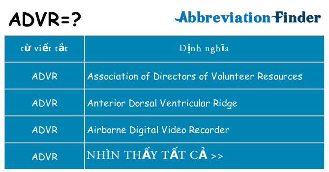 advr hiện những gì đứng cho