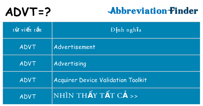 advt hiện những gì đứng cho