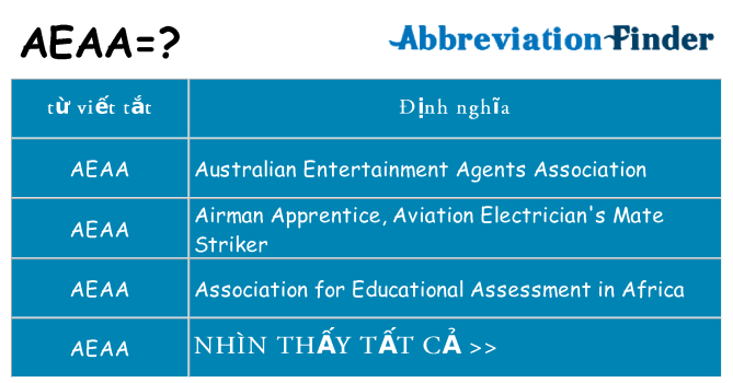 aeaa hiện những gì đứng cho