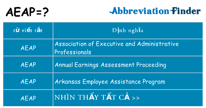 aeap hiện những gì đứng cho