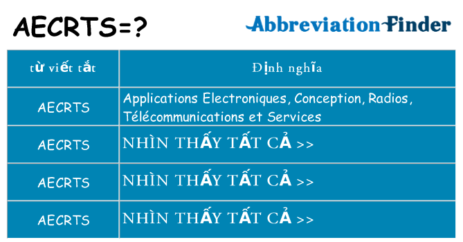 aecrts hiện những gì đứng cho