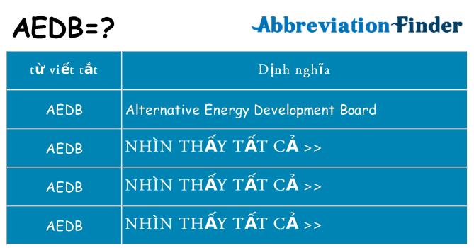 aedb hiện những gì đứng cho