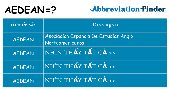 aedean hiện những gì đứng cho
