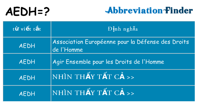 aedh hiện những gì đứng cho