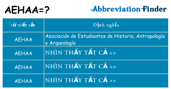 aehaa hiện những gì đứng cho
