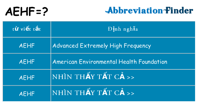 aehf hiện những gì đứng cho