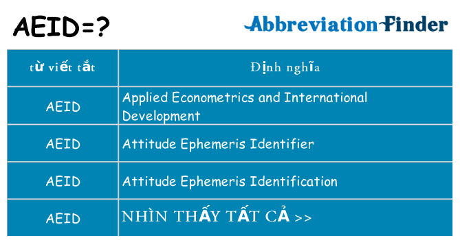 aeid hiện những gì đứng cho