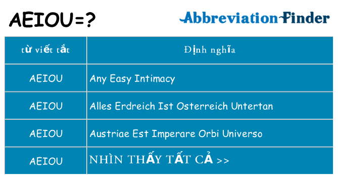 aeiou hiện những gì đứng cho