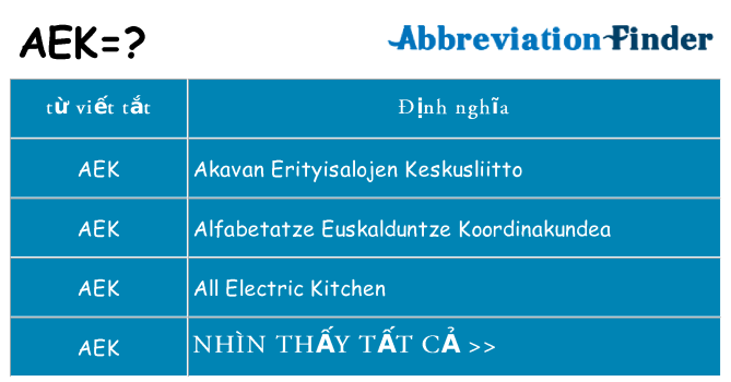 aek hiện những gì đứng cho