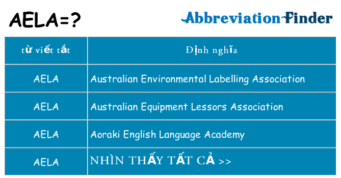 aela hiện những gì đứng cho