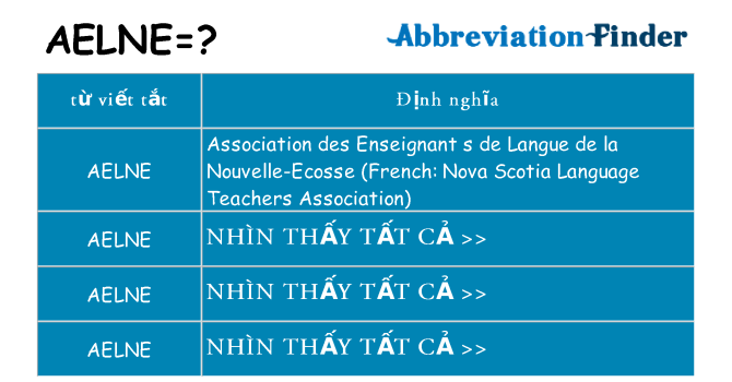 aelne hiện những gì đứng cho